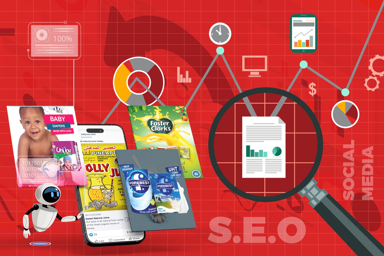Performance-Driven Digital Marketing
